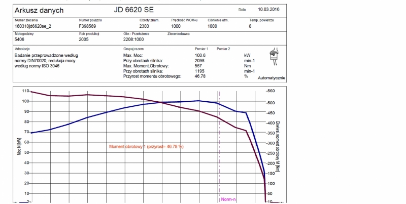 John Deere 6620SE