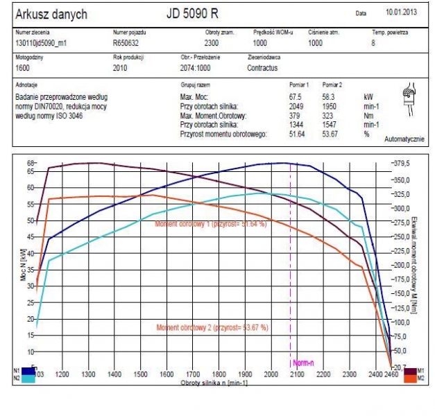 JD 5090 R